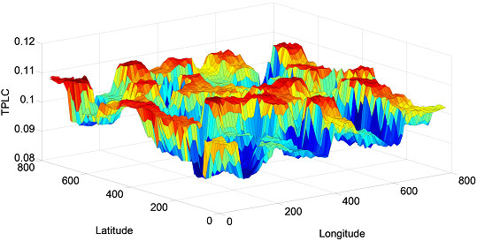 An Adaptive Environmental Modeling Localization Method in Wireless Sensor Networks